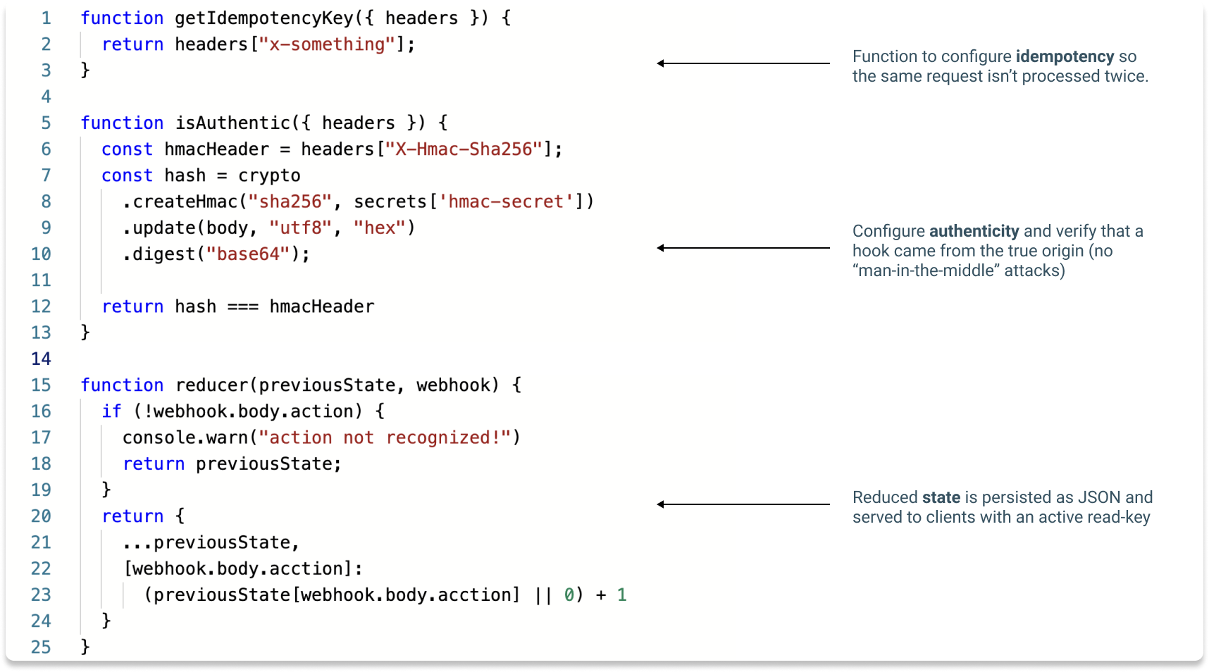 work-in-progress-hookreducer